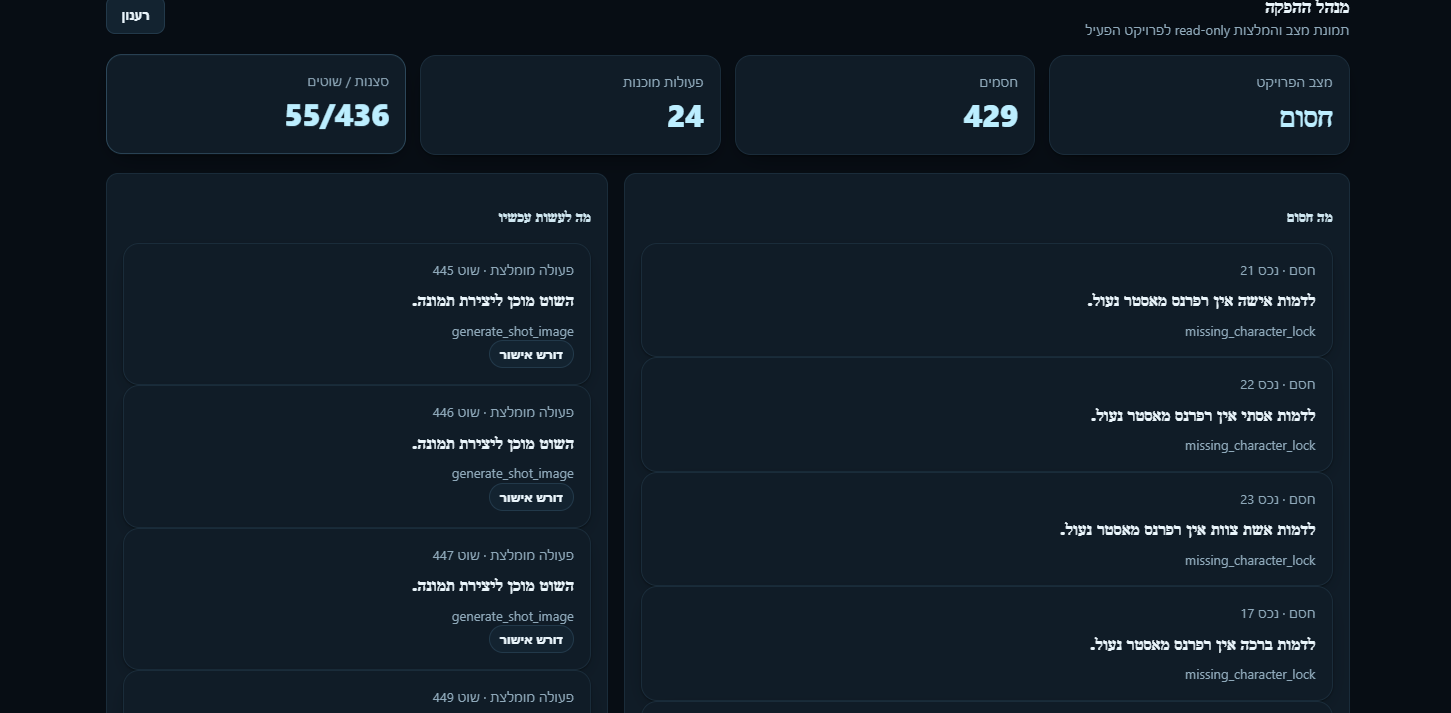 AI Film OS — Production Pipeline: חסמים ופעולות מומלצות