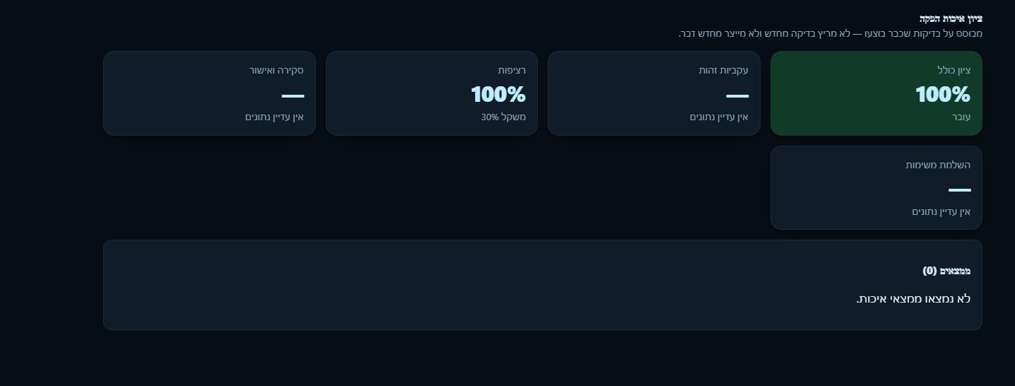 AI Film OS — Quality / QA: בקרת איכות והשלמת בדיקות